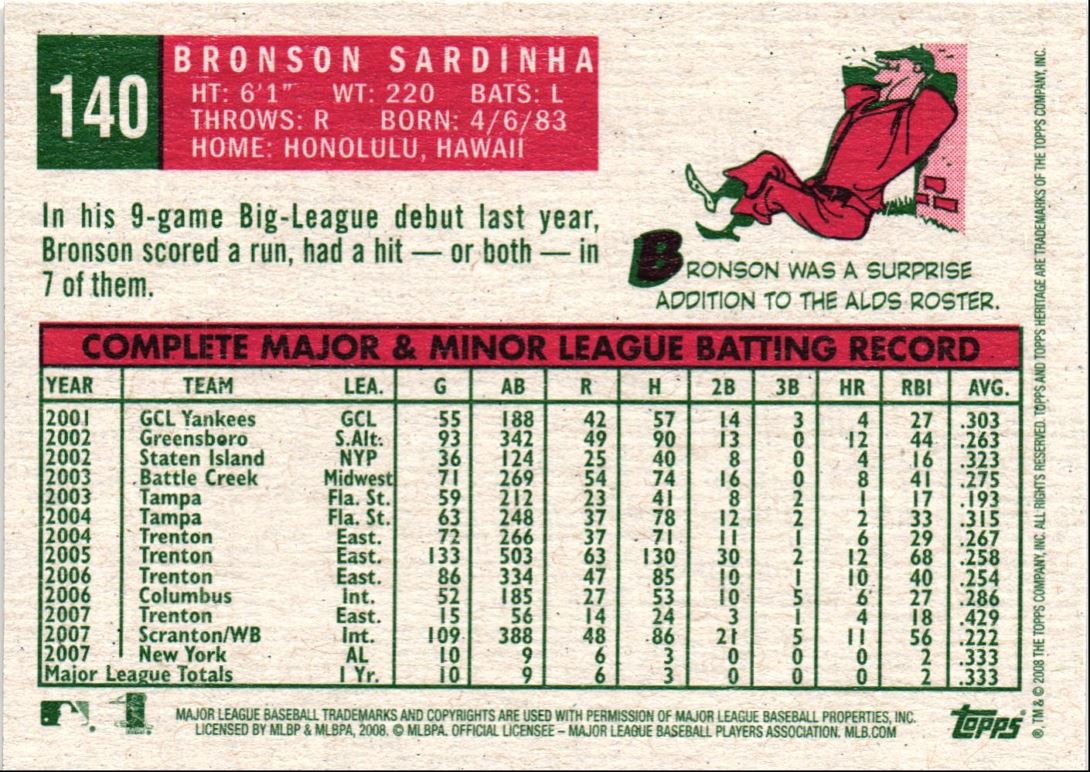 2008 Topps Heritage Bronson Sardinha