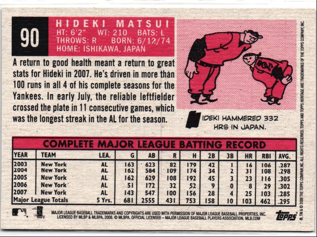 2008 Topps Heritage Hideki Matsui