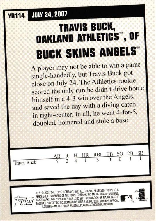 2008 Topps Year in Review Travis Buck