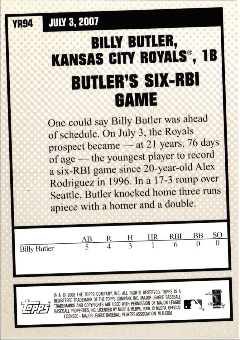 2008 Topps Year in Review Billy Butler