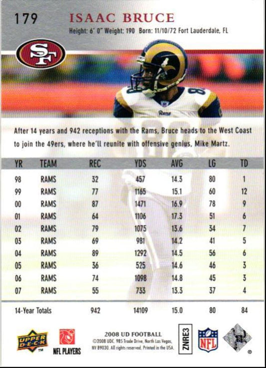 2008 Upper Deck Isaac Bruce