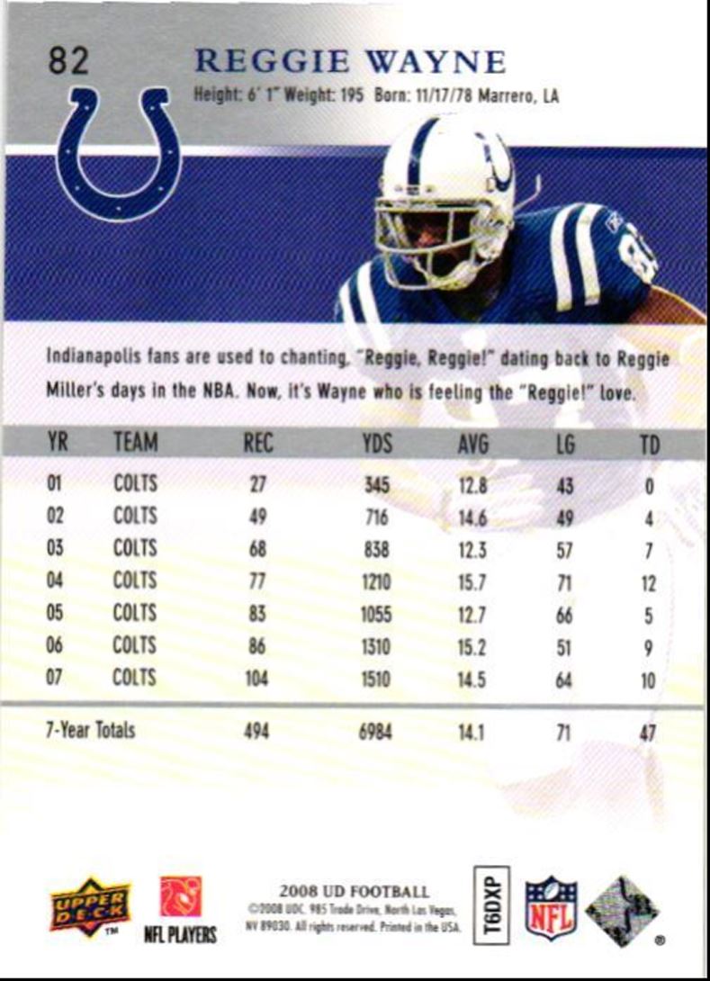 2008 Upper Deck Reggie Wayne