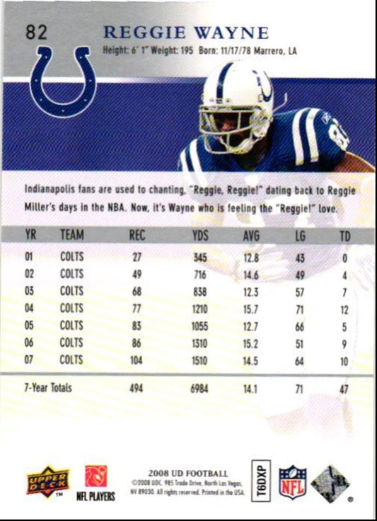 2008 Upper Deck Reggie Wayne