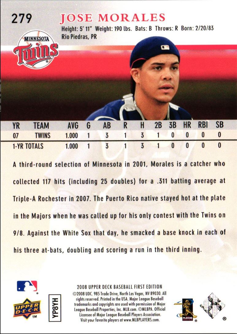 2008 Upper Deck First Edition Jose Morales