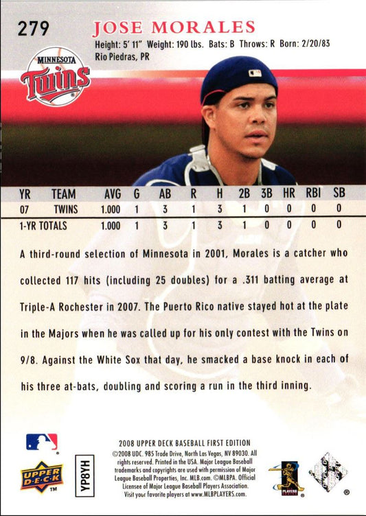 2008 Upper Deck First Edition Jose Morales