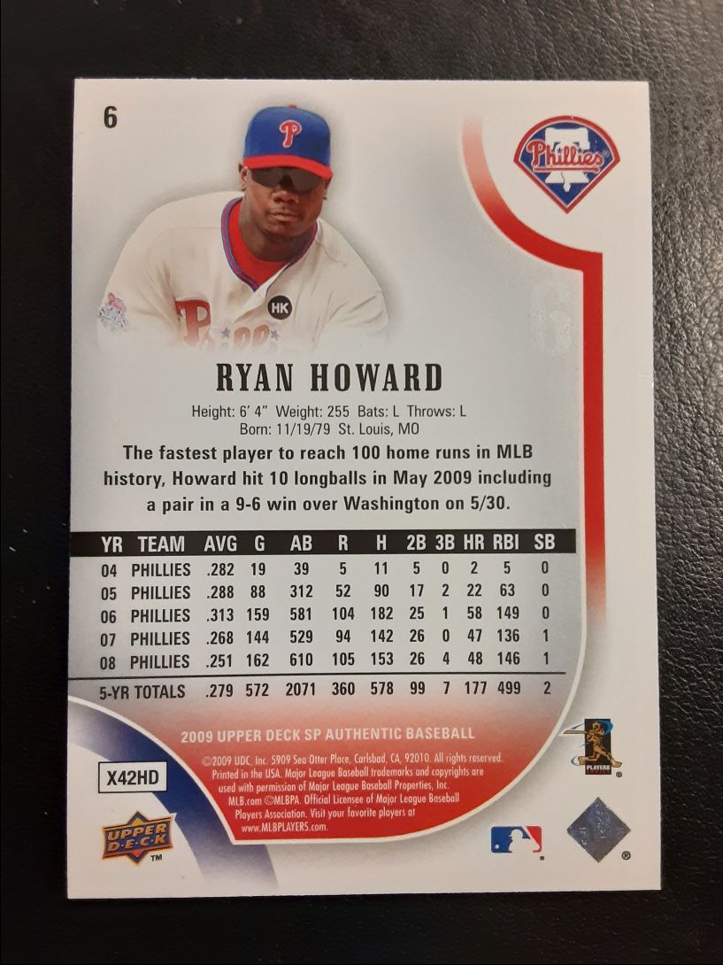 2009 SP Authentic Ryan Howard