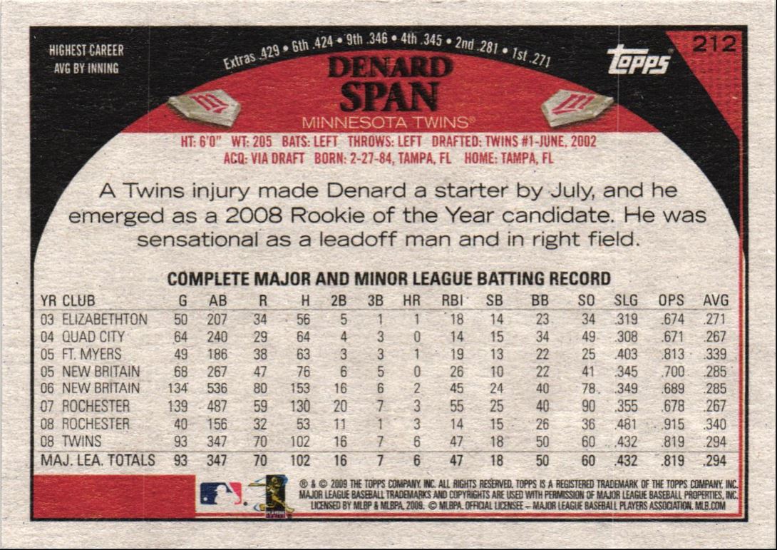 2009 Topps Denard Span