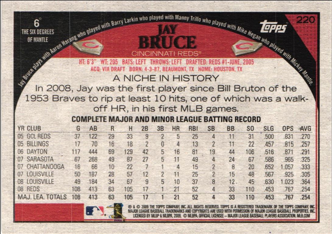 2009 Topps Jay Bruce