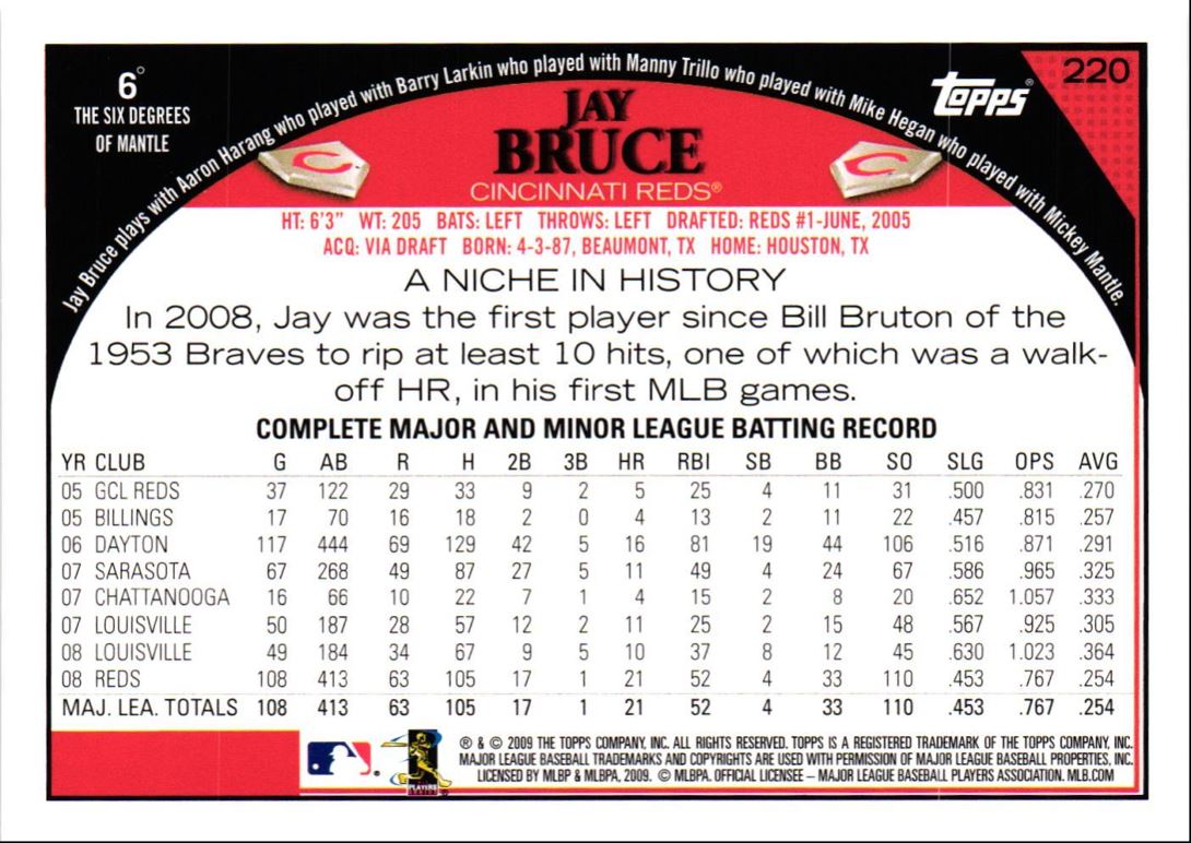 2009 Topps Jay Bruce