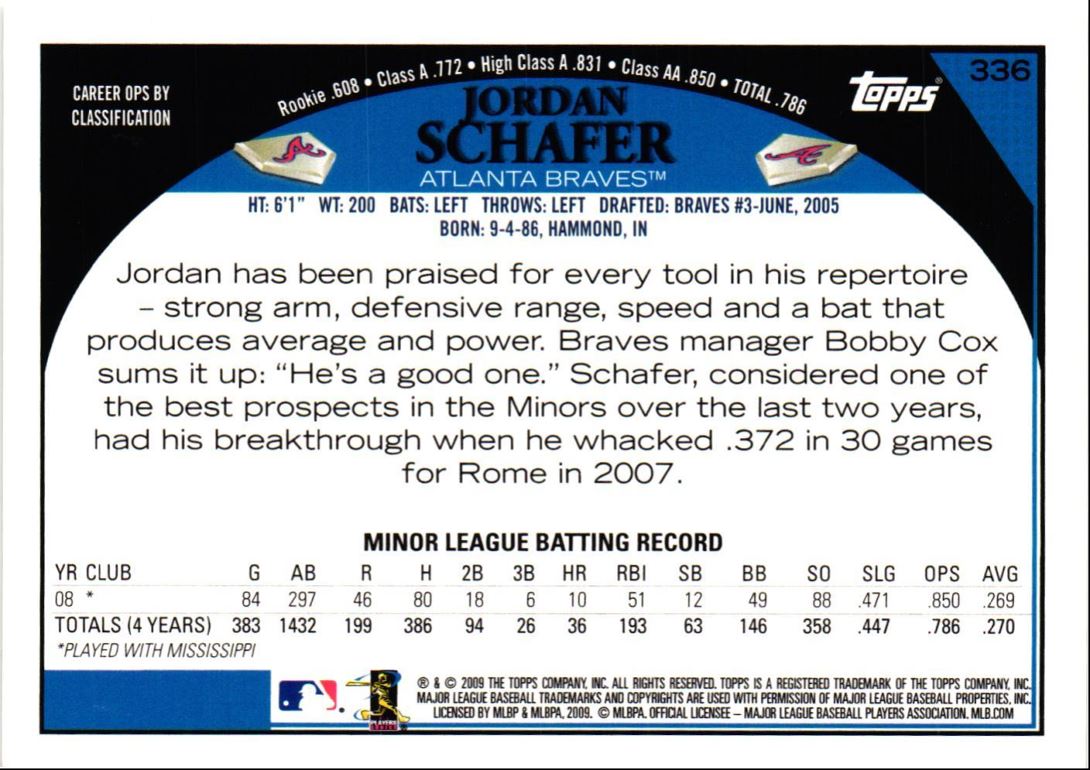 2009 Topps Jordan Schafer