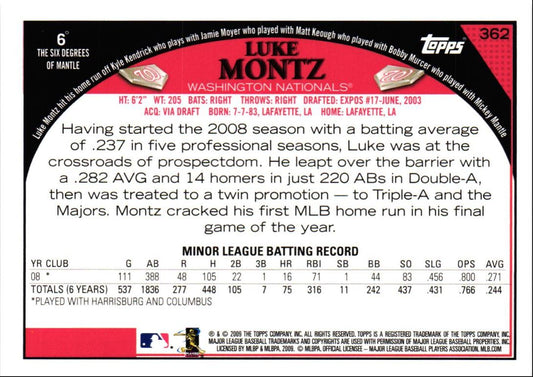 2009 Topps Luke Montz