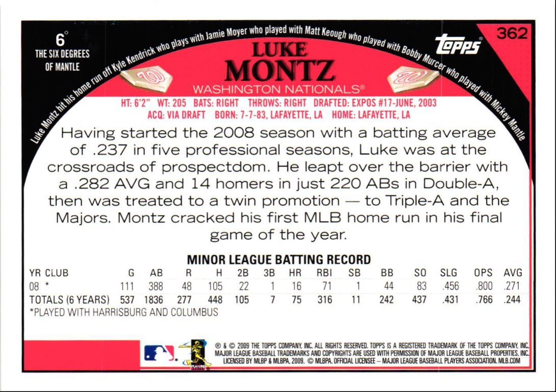 2009 Topps Luke Montz