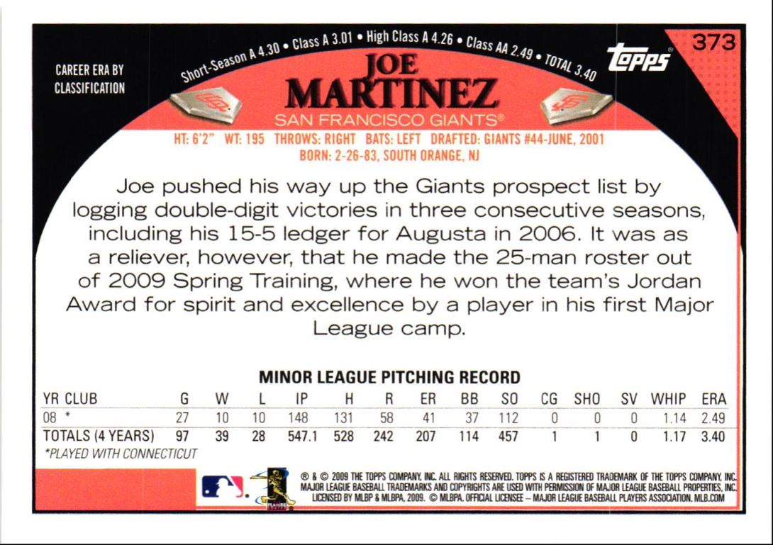 2009 Topps Joe Martinez