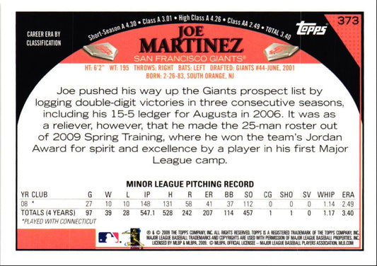 2009 Topps Joe Martinez