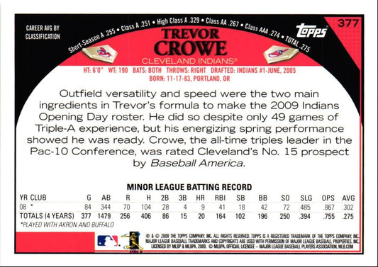 2009 Topps Trevor Crowe