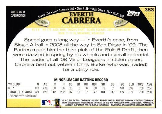 2009 Topps Everth Cabrera