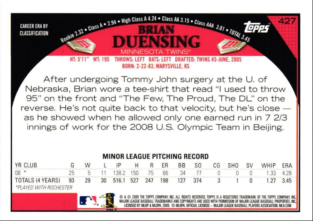 2009 Topps Brian Duensing