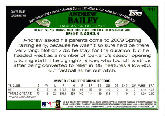 2009 Topps Andrew Bailey