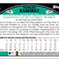 2009 Topps Hanley Ramirez
