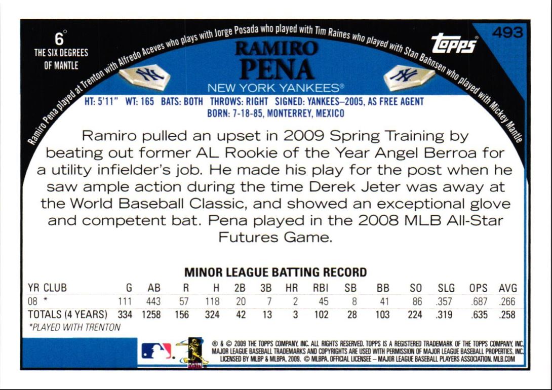 2009 Topps Ramiro Pena