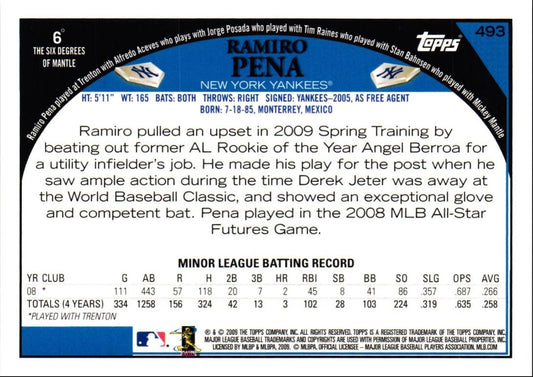 2009 Topps Ramiro Pena