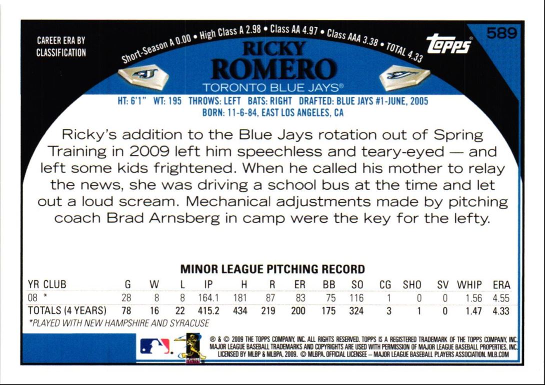 2009 Topps Ricky Romero