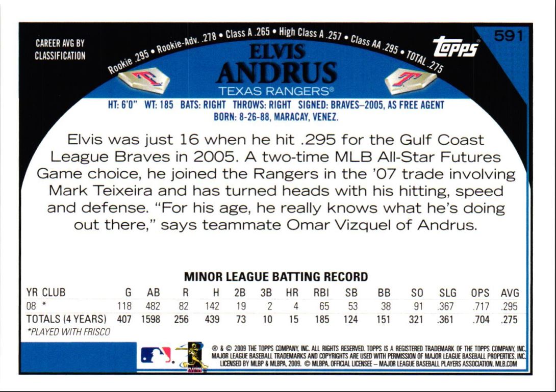 2009 Topps Elvis Andrus