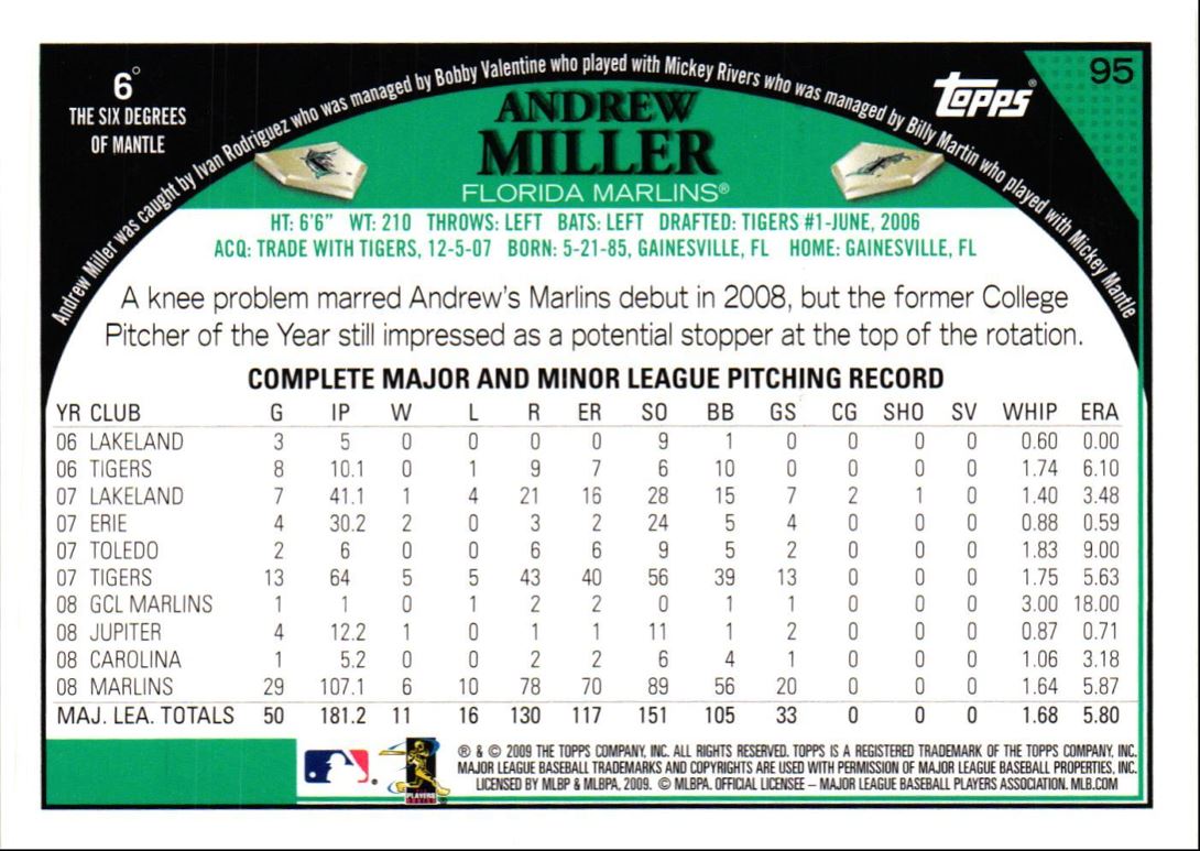 2009 Topps Andrew Miller