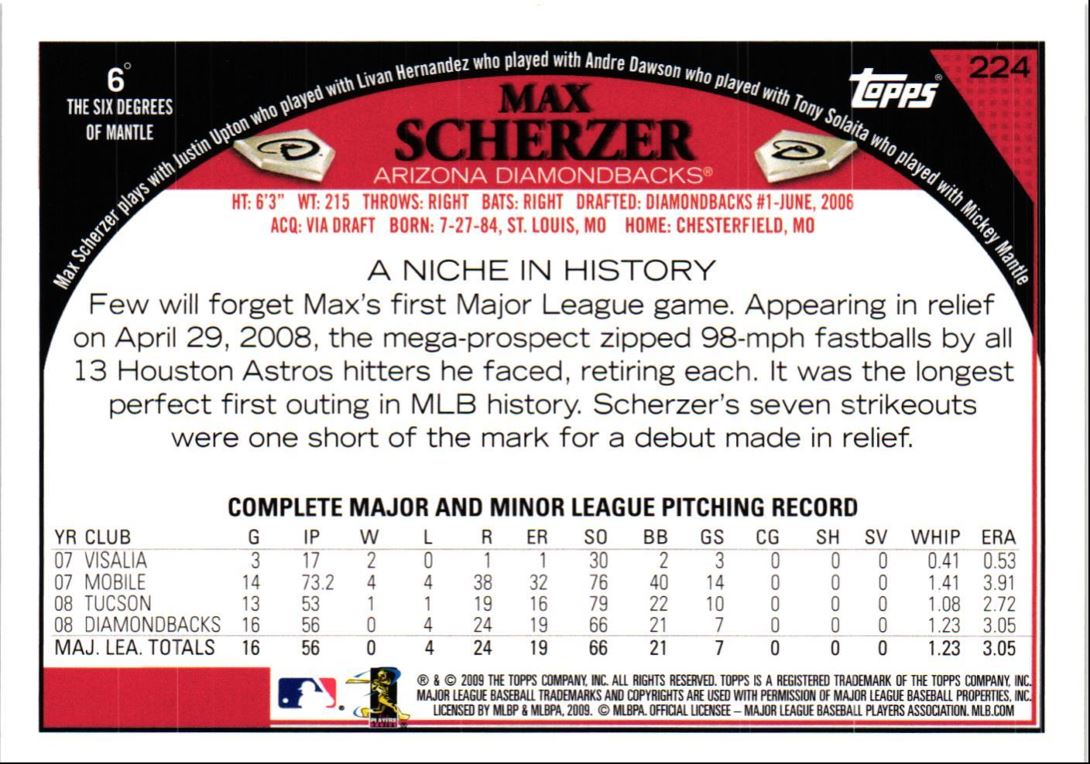 2009 Topps Black Max Scherzer