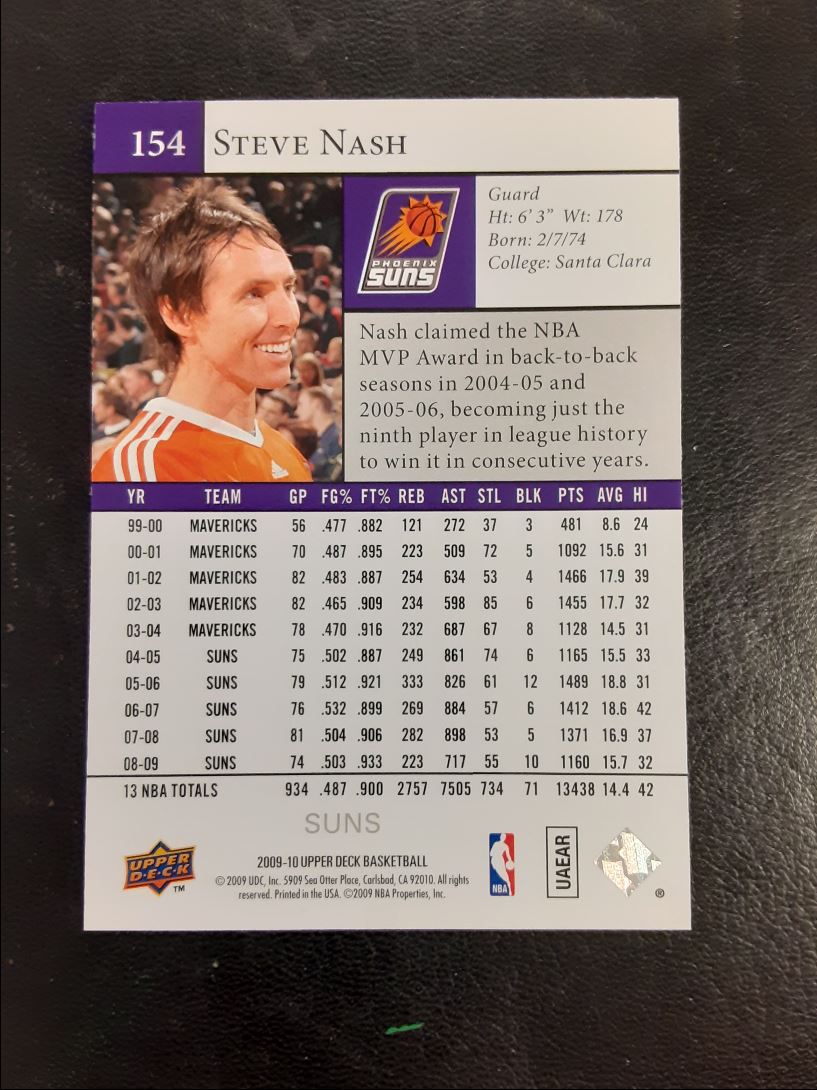 2009 Upper Deck Steve Nash