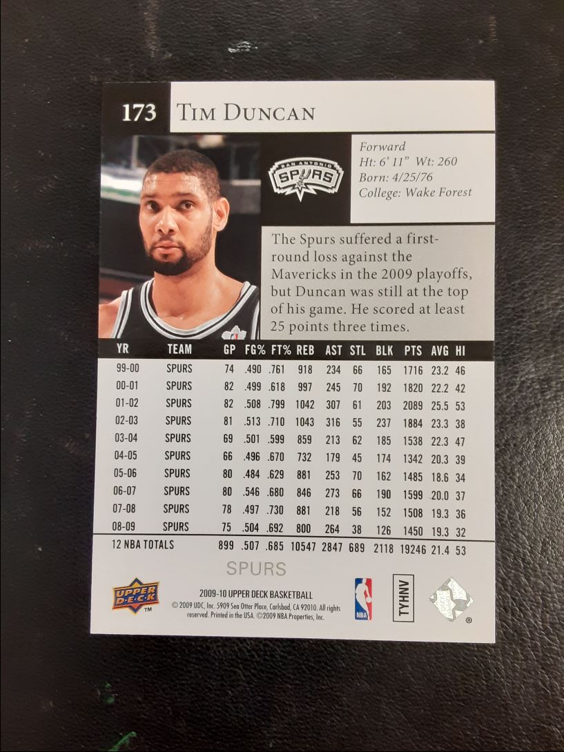 2009 Upper Deck Tim Duncan