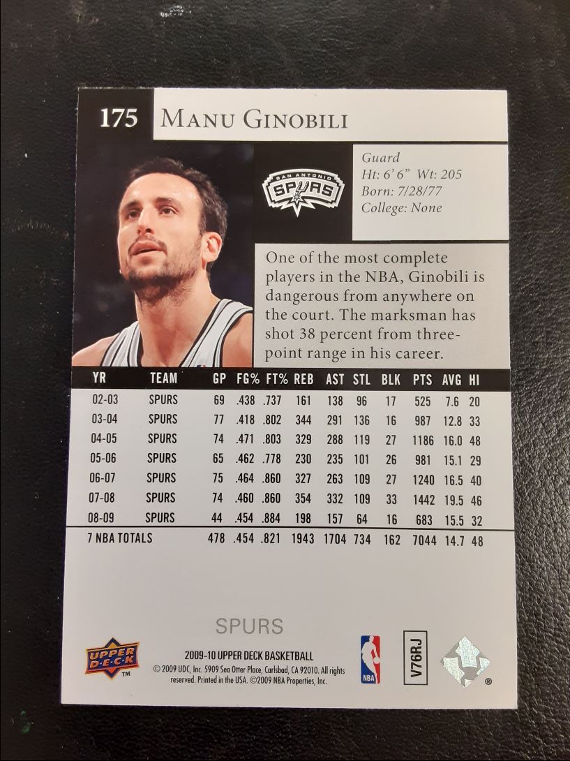 2009 Upper Deck Manu Ginobili