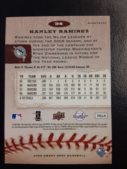 2009 Upper Deck A Piece of History Hanley Ramirez