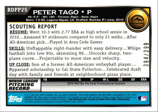 2010 Bowman Draft Picks & Prospects  Blue Peter Tago