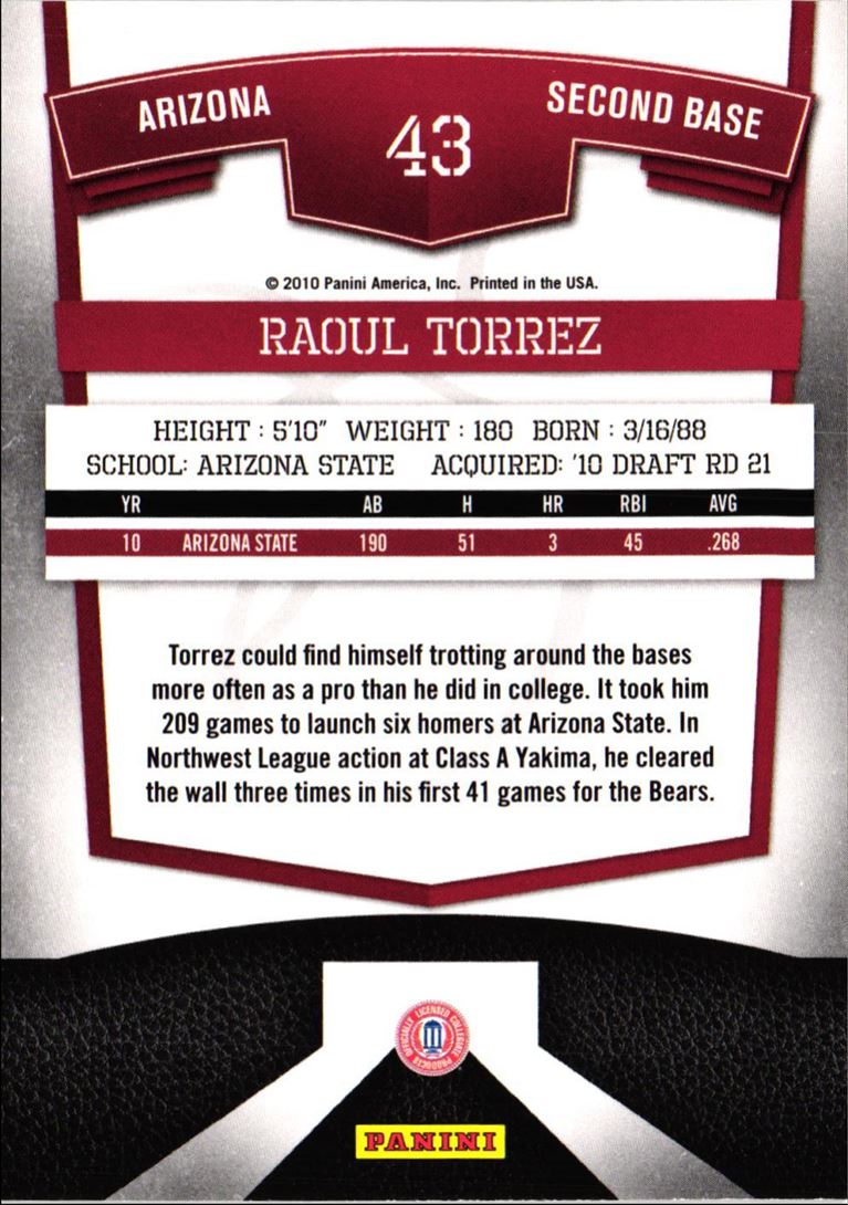 2010 Donruss Elite Extra Edition Raoul Torrez