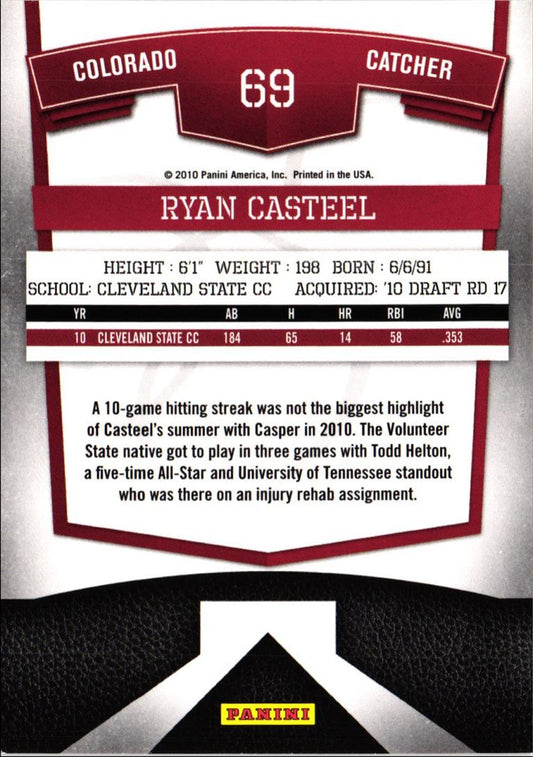 2010 Donruss Elite Extra Edition Ryan Casteel