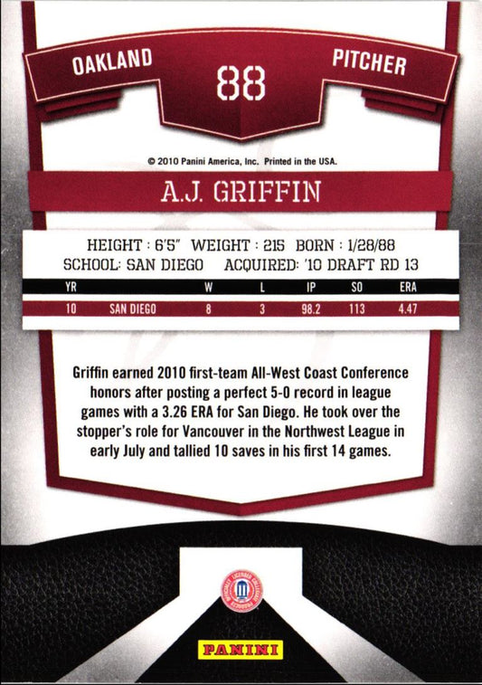 2010 Donruss Elite Extra Edition A.J. Griffin