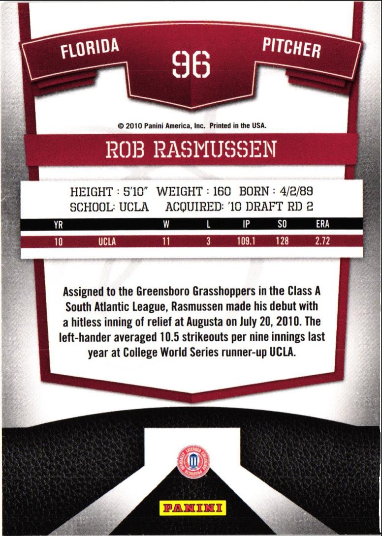 2010 Donruss Elite Extra Edition Rob Rasmussen