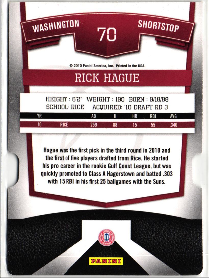 2010 Donruss Elite Extra Edition Status Rick Hague