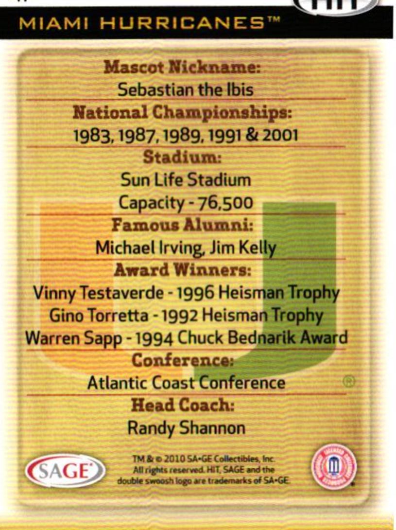 2010 SAGE HIT Miami Program