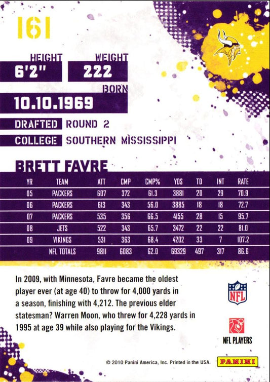 2010 Score Brett Favre