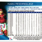 2010 Topps Ivan Rodriguez