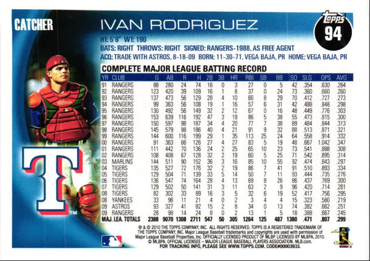 2010 Topps Ivan Rodriguez