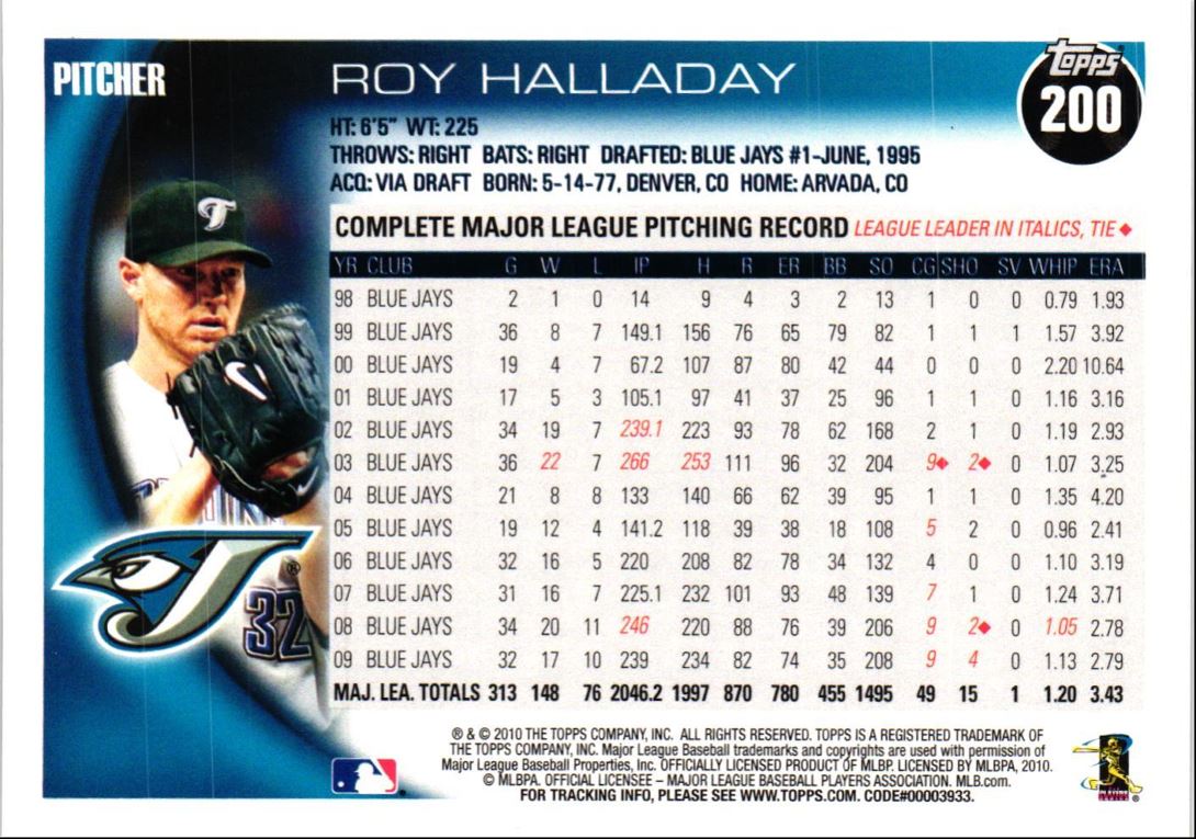 2010 Topps Black Roy Halladay