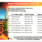 2010 Topps Black San Francisco Giants