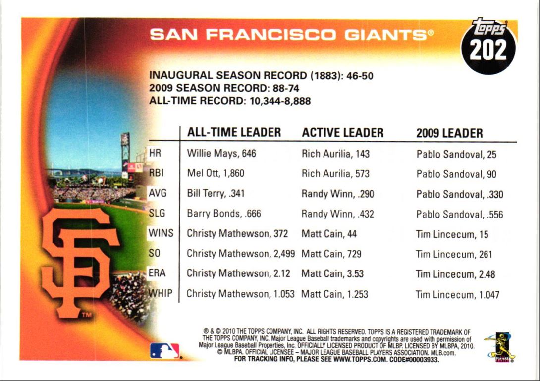 2010 Topps Black San Francisco Giants