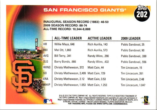 2010 Topps Black San Francisco Giants