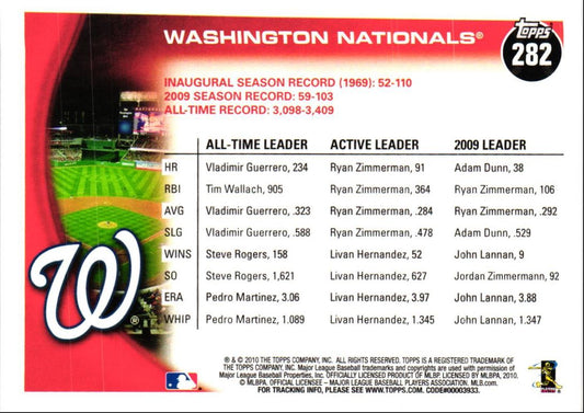 2010 Topps Black Washington Nationals