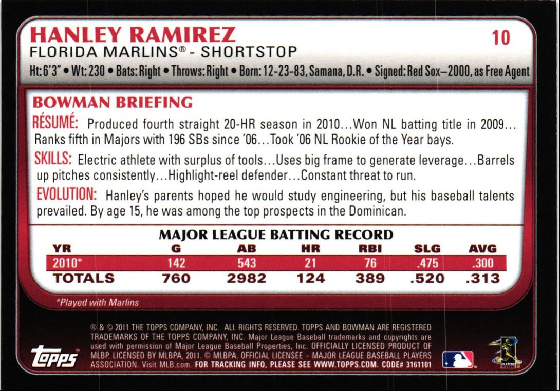 2011 Bowman Hanley Ramirez