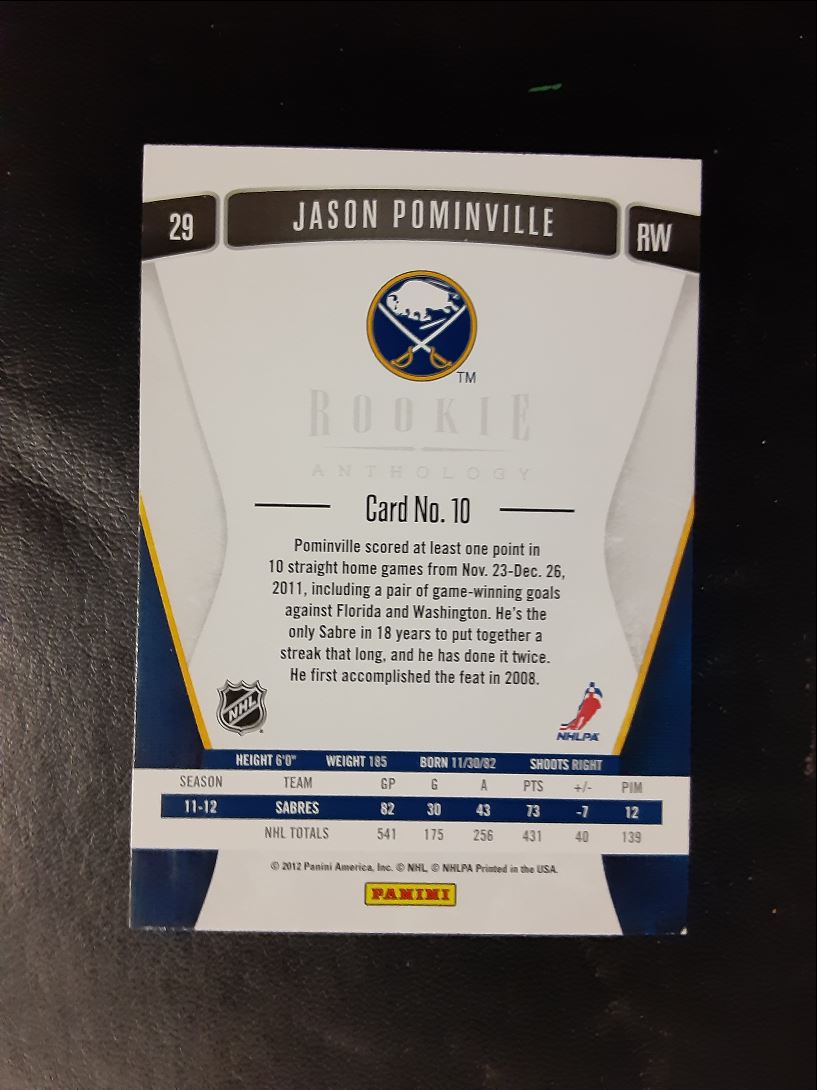 2011 Panini Rookie Anthology Jason Pominville